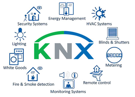 Специалисты Tegrus освоили технологии KNX 